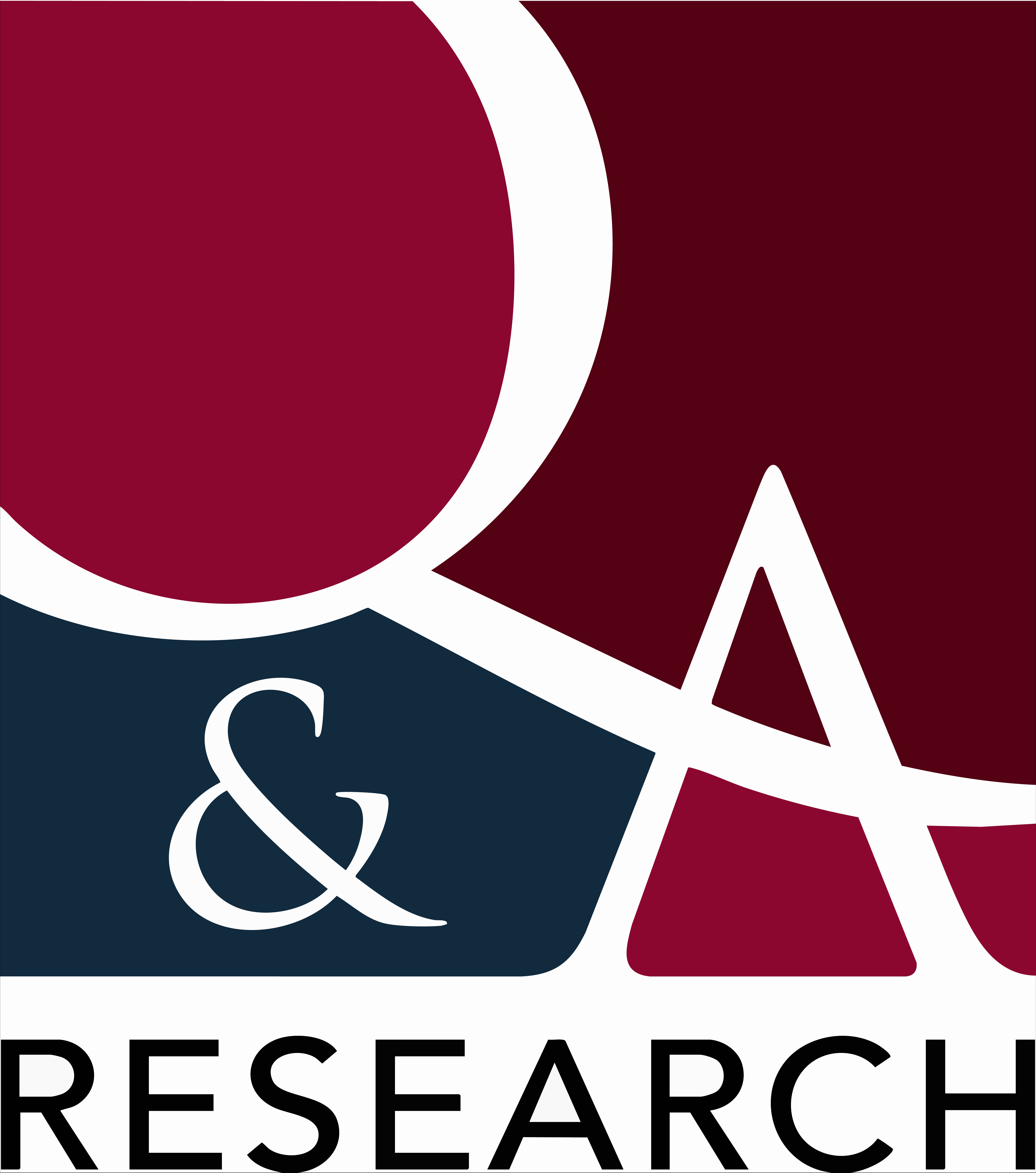 Q&A Research